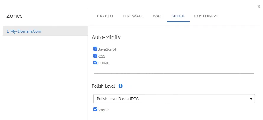 eCDN Speed panel showing Auto Minify and Polish options for the storefront.