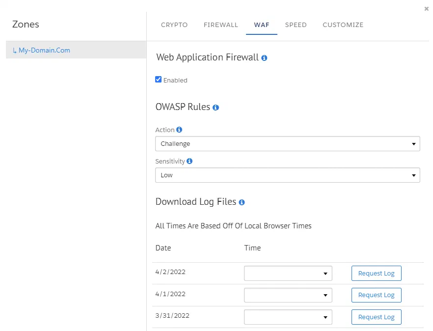Cloudflare Speed tab with Auto Minify for HTML, CSS, and JavaScript plus Polish enabled.