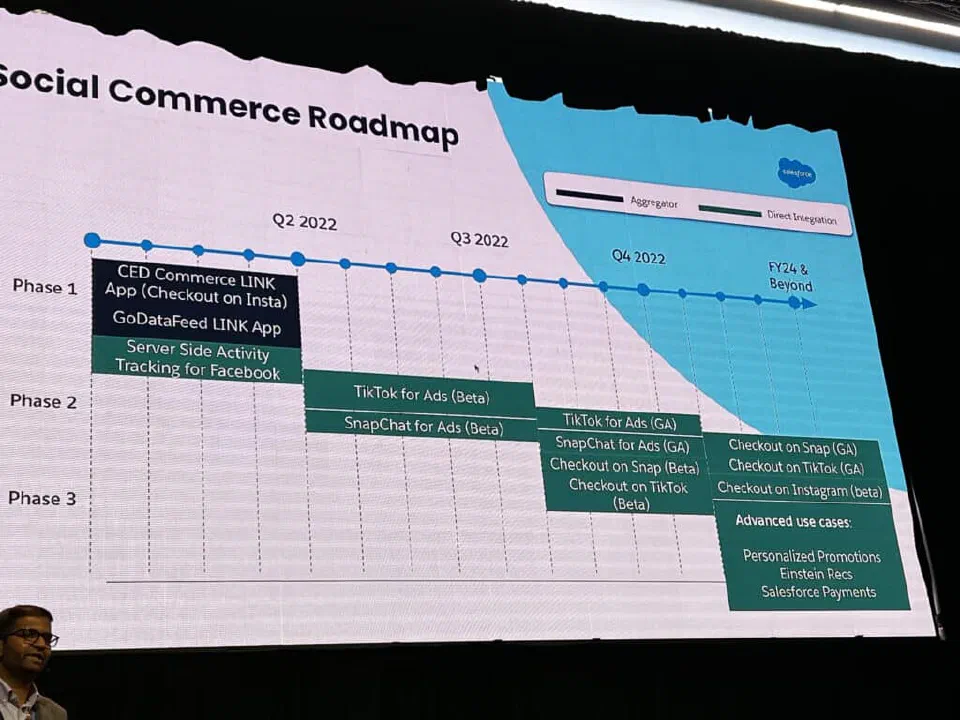 Social commerce artwork introducing the 22.7 release theme.