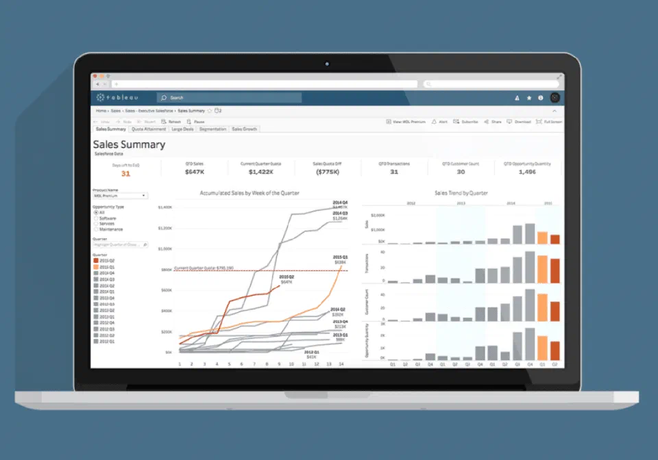 Marketplace analytics dashboard from the Atonit product suite.
