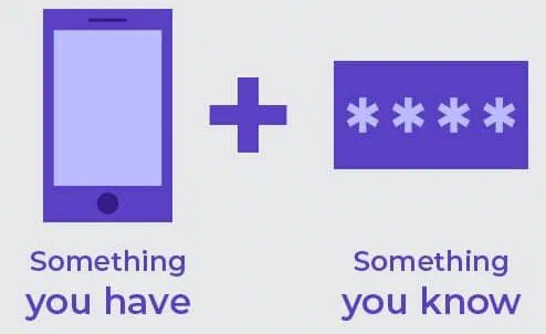 Account Manager multi-factor authentication setup screen.