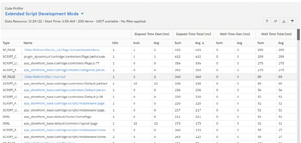 A screenshot of the Code Profiler with the activated 'Extended Script Development Mode' setting. The screenshot includes an extensive list of functions and Javascript files executed in the server-side code.