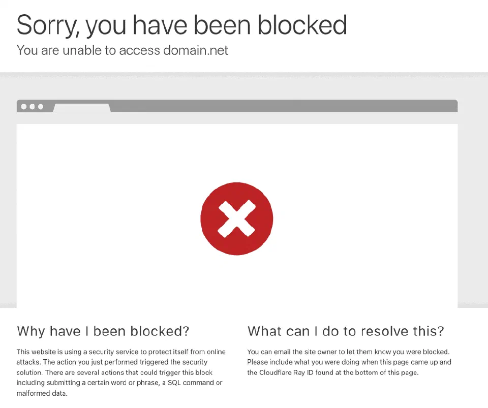 A screenshot of the Cloudflare Origin Shielding error shows that the user has been blocked.